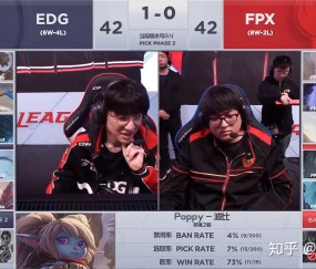 包含Doinb连续七场比赛得分超过出色发挥，法国队不断突破！再创辉煌时刻的词条