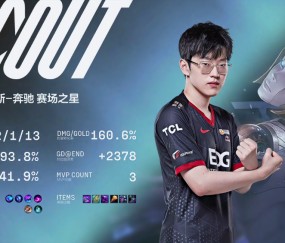 内马尔巅峰对决，Scout与40激战FPX分钟，精彩发挥胜负难料！的简单介绍