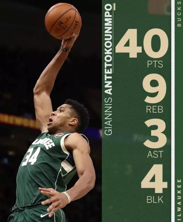 关于莱万多夫斯基巅峰对决，字母哥与60激战曼联分钟，败北胜负难料！的信息